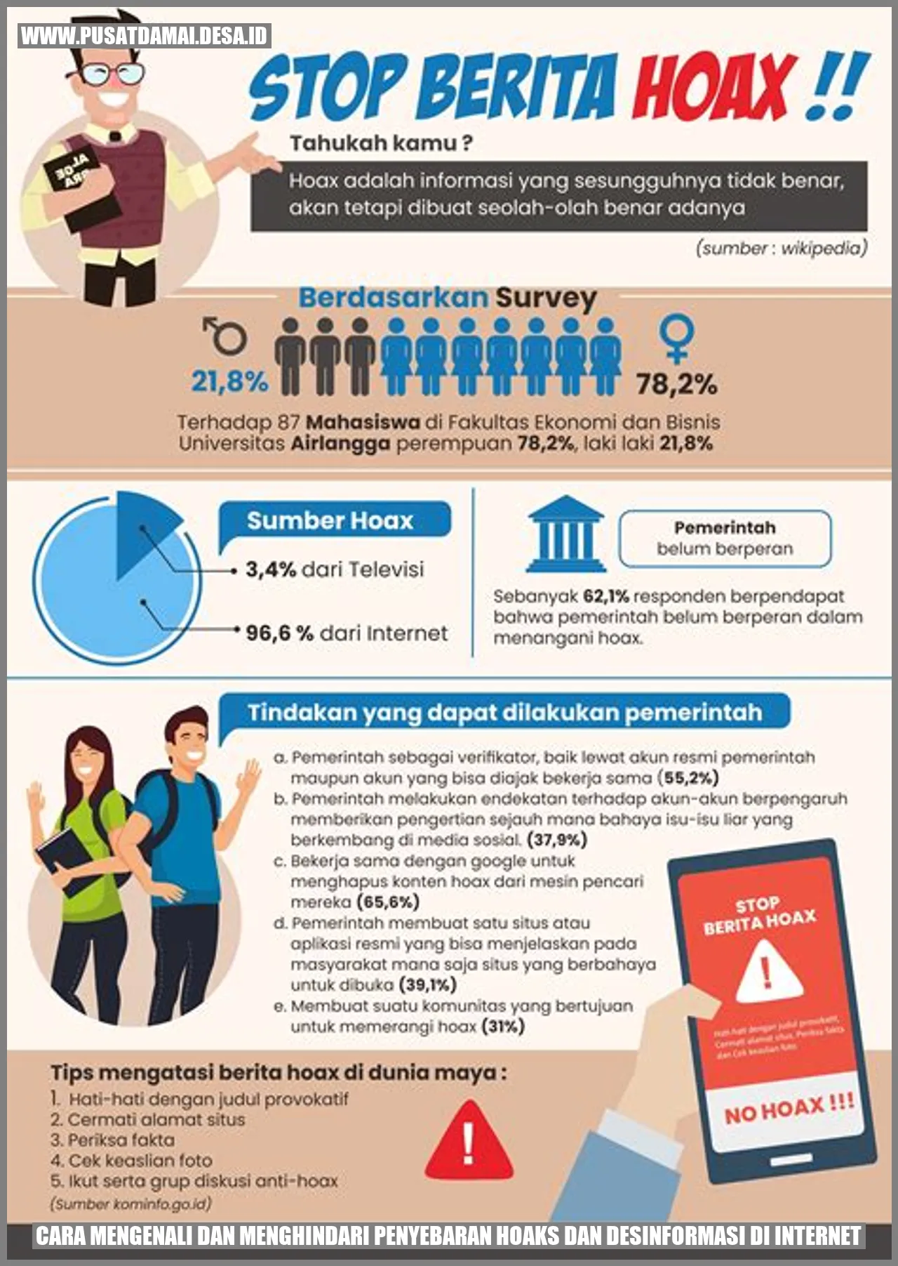 Cara Mengenali dan Menghindari Penyebaran Hoaks dan Desinformasi di Internet