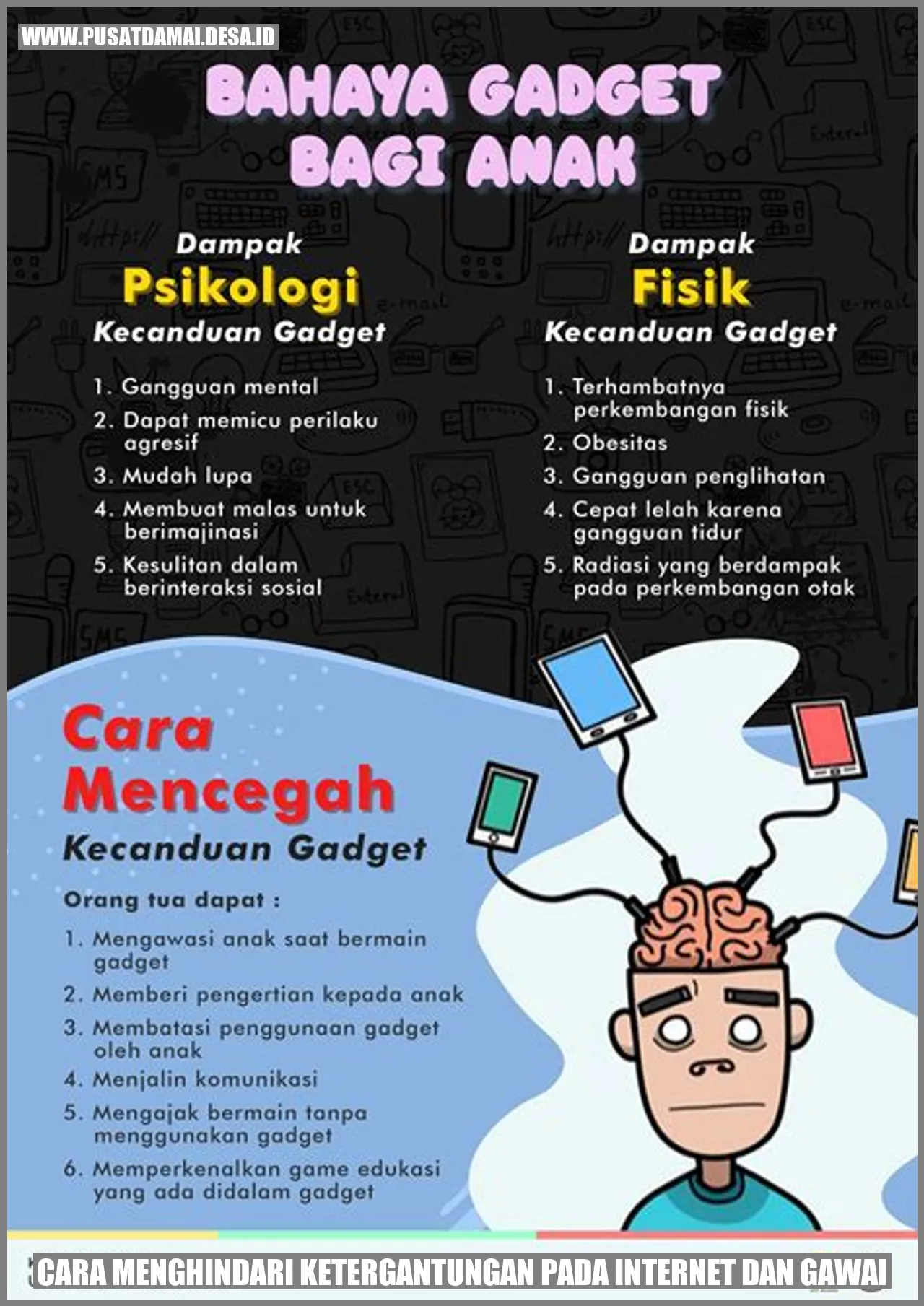 Cara Menghindari Ketergantungan pada Internet dan Gawai