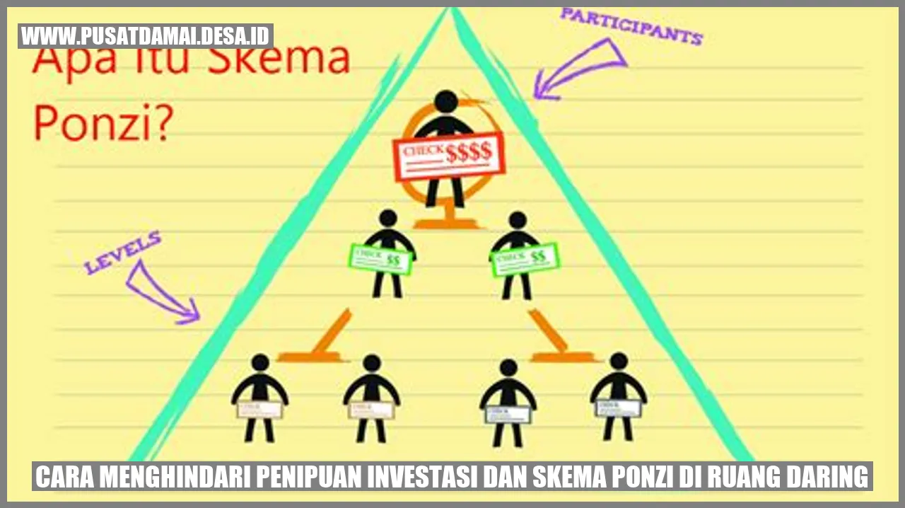 Cara Menghindari Penipuan Investasi dan Skema Ponzi di Ruang Daring