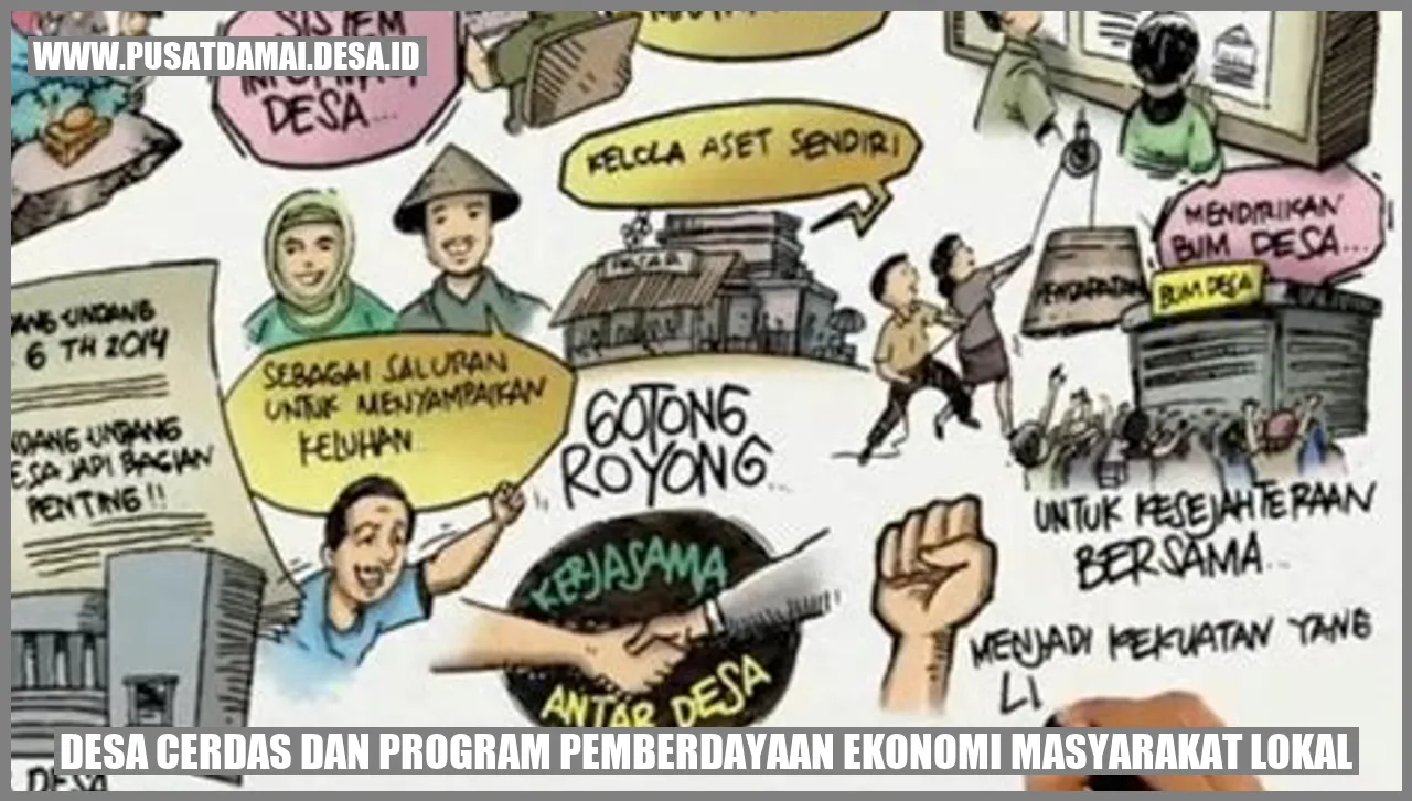 Desa Cerdas dan Program Pemberdayaan Ekonomi Masyarakat Lokal: Mengoptimalkan Potensi Wilayah