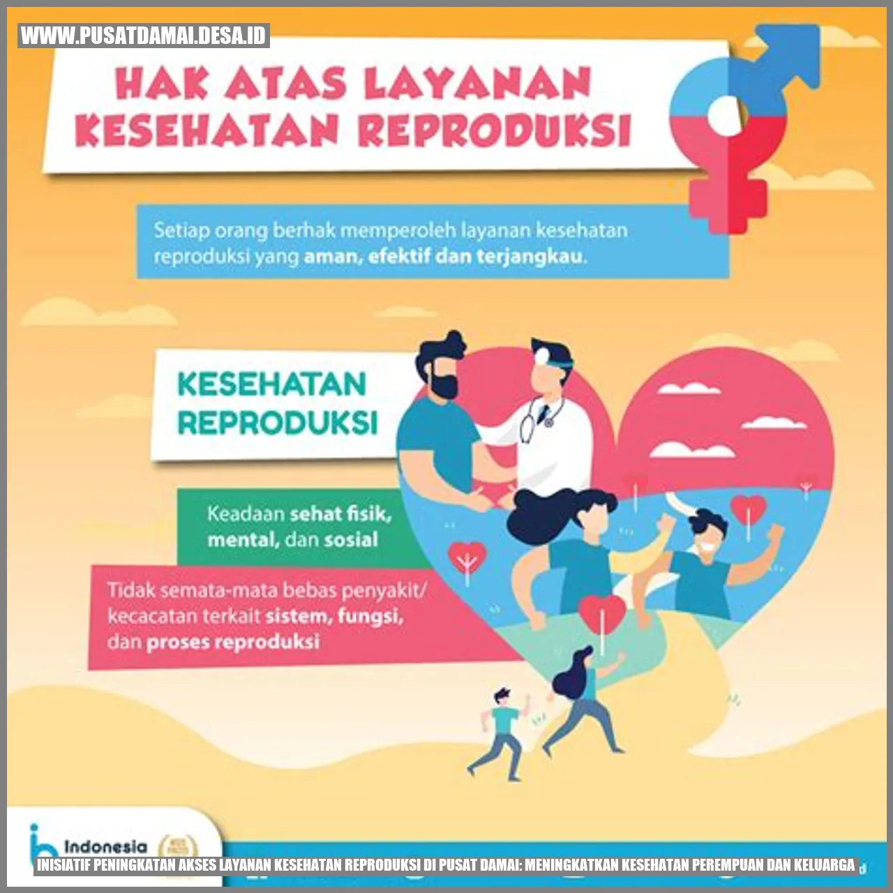 Inisiatif Peningkatan Akses Layanan Kesehatan Reproduksi di Pusat Damai: Meningkatkan Kesehatan Perempuan dan Keluarga