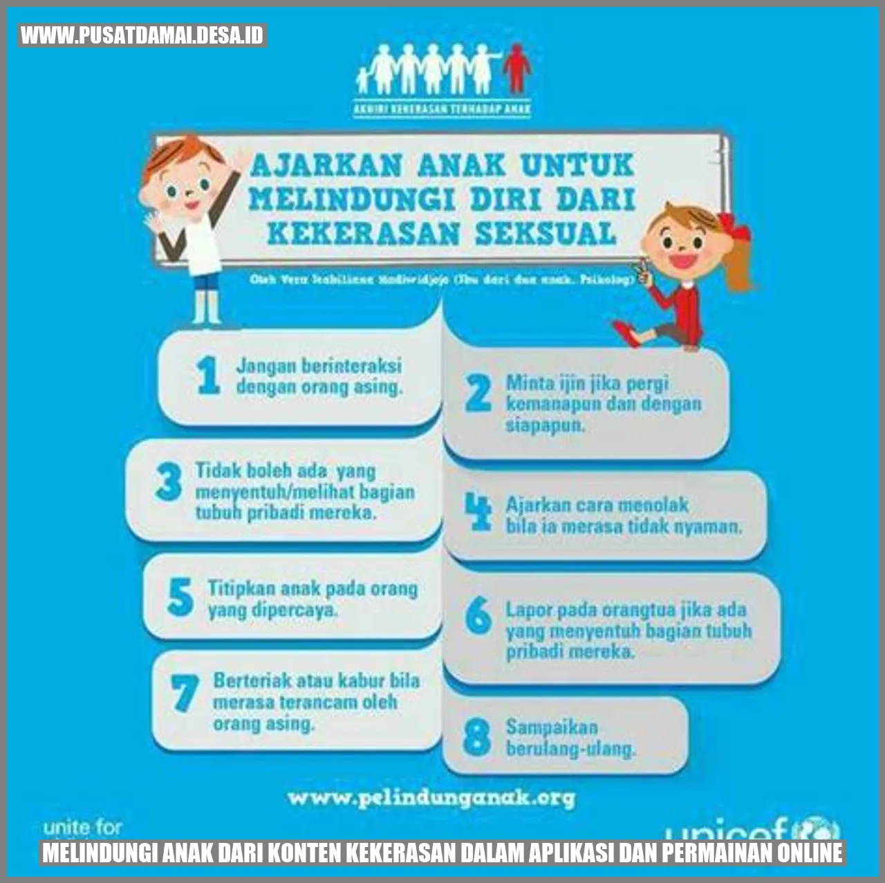 Melindungi Anak dari Konten Kekerasan dalam Aplikasi dan Permainan Online