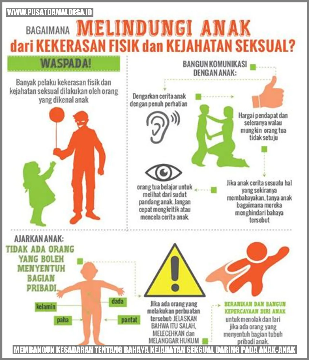 Membangun Kesadaran tentang Bahaya Kejahatan Seksual Daring pada Anak-anak