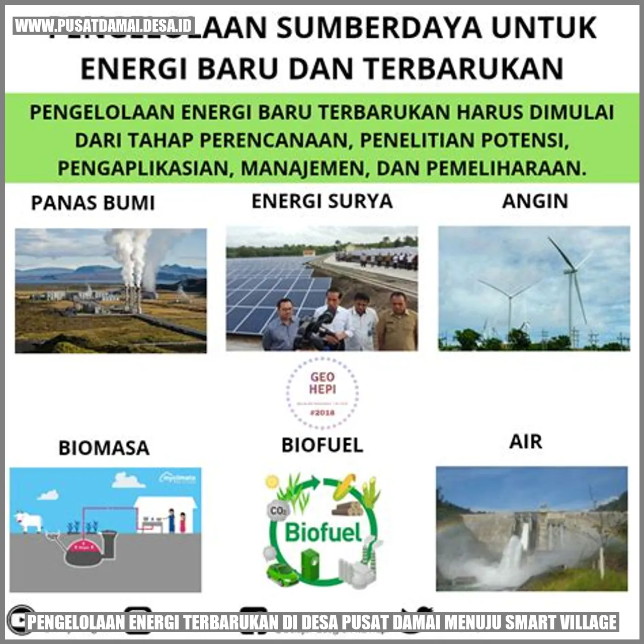 Pengelolaan Energi Terbarukan di Desa Pusat Damai Menuju Smart Village