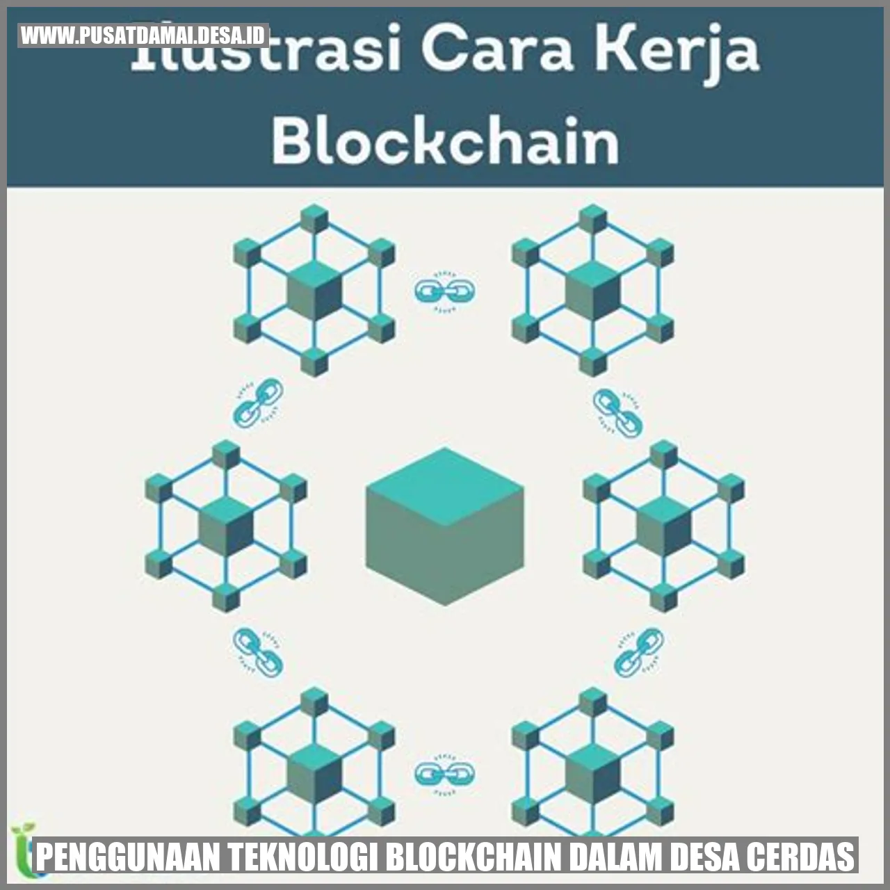 Penggunaan Teknologi Blockchain dalam Desa Cerdas