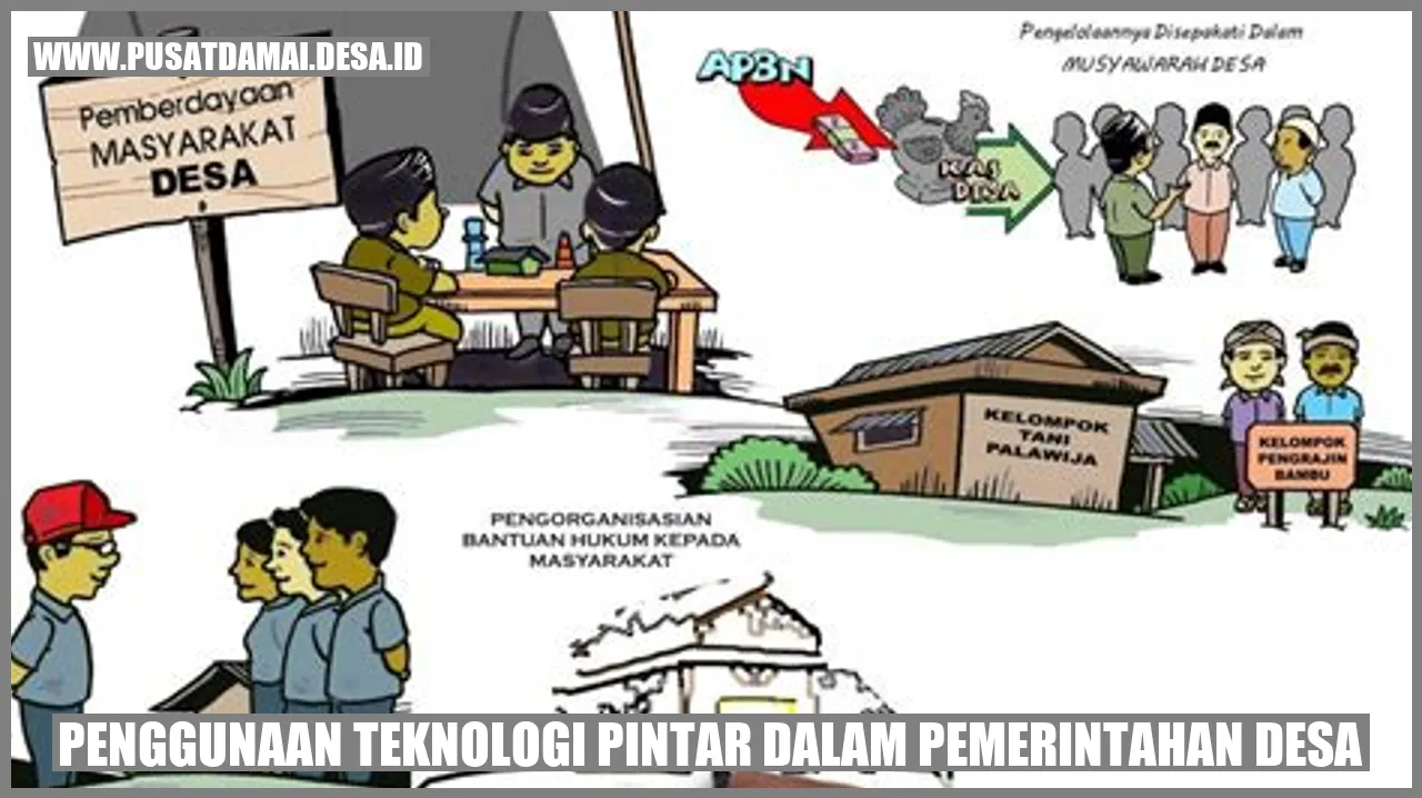 Penggunaan Teknologi Pintar dalam Pemerintahan Desa