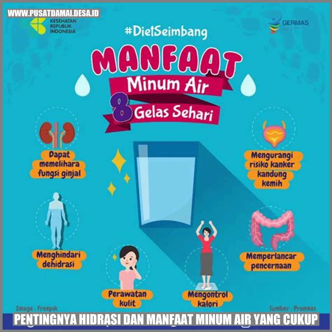 Pentingnya Hidrasi dan Manfaat Minum Air yang Cukup