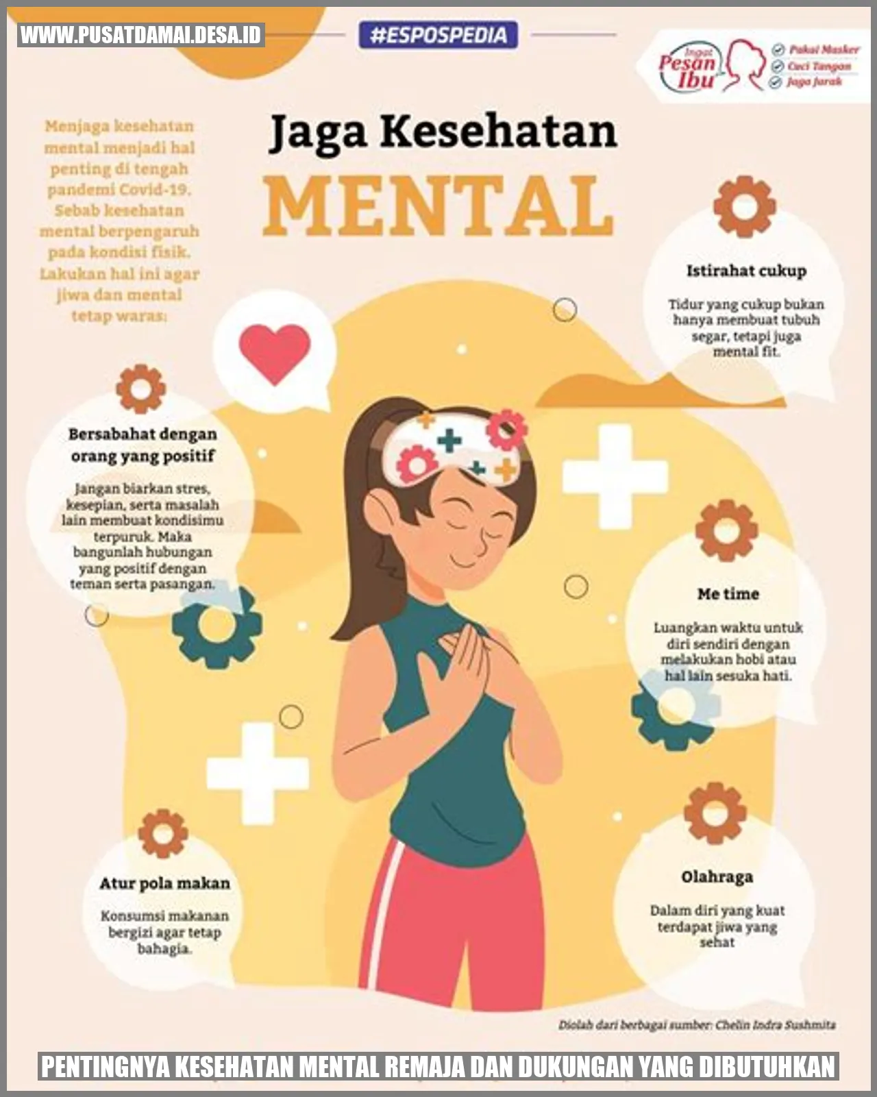 Pentingnya Kesehatan Mental Remaja dan Dukungan yang Dibutuhkan