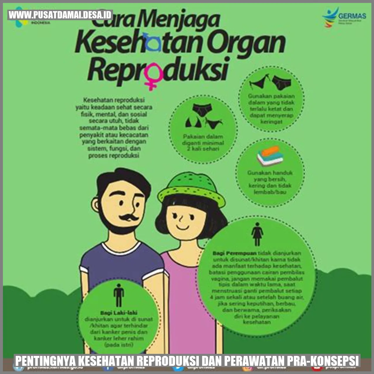 Pentingnya Kesehatan Reproduksi dan Perawatan Pra-Konsepsi