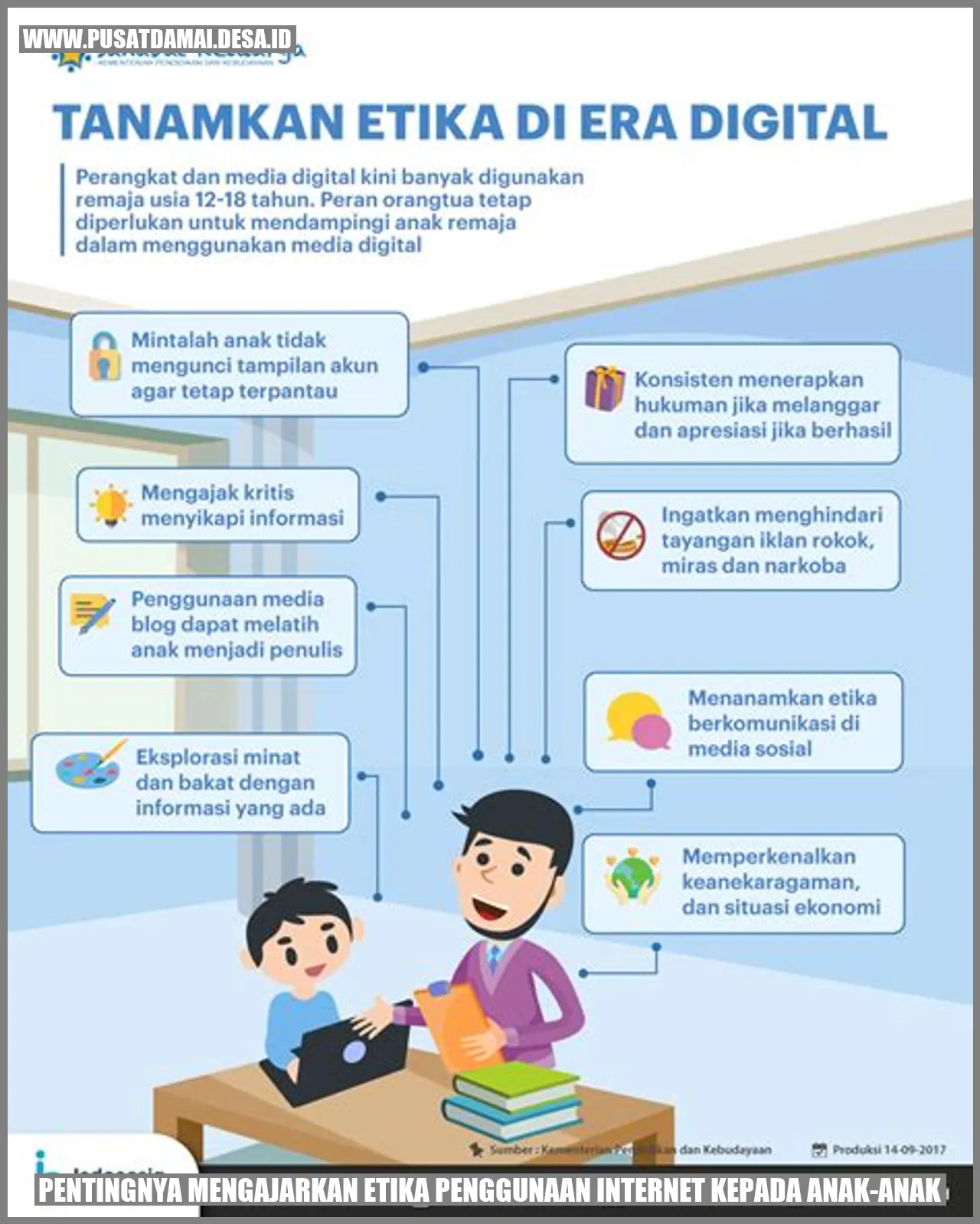 Pentingnya Mengajarkan Etika Penggunaan Internet kepada Anak-anak