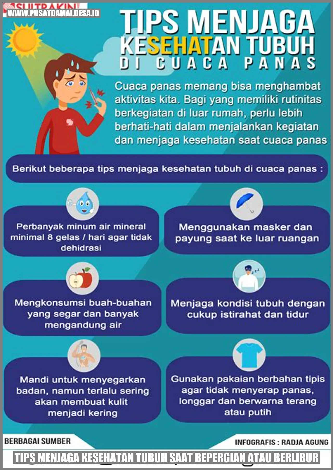 Tips Menjaga Kesehatan Tubuh saat Bepergian atau Berlibur